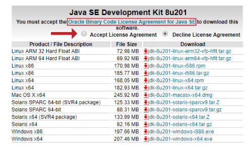 Java SE download Button