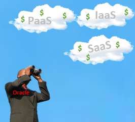 Oracle CLoud Picture