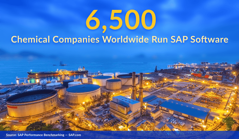 6,500 Chemical companies worldwide run SAP software