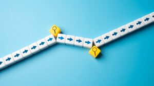 Monitoring and course correction. Keep the process under observation and control. Calibration.