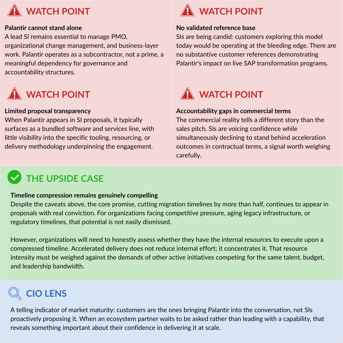 WATCH POINT WATCH POINT